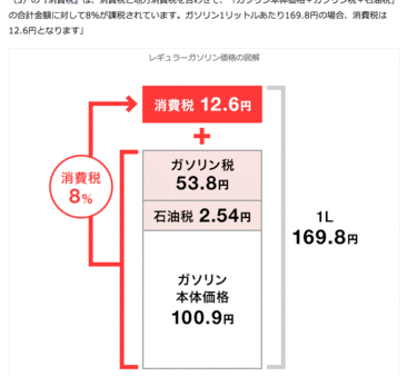 税理士ドットコムトピックス